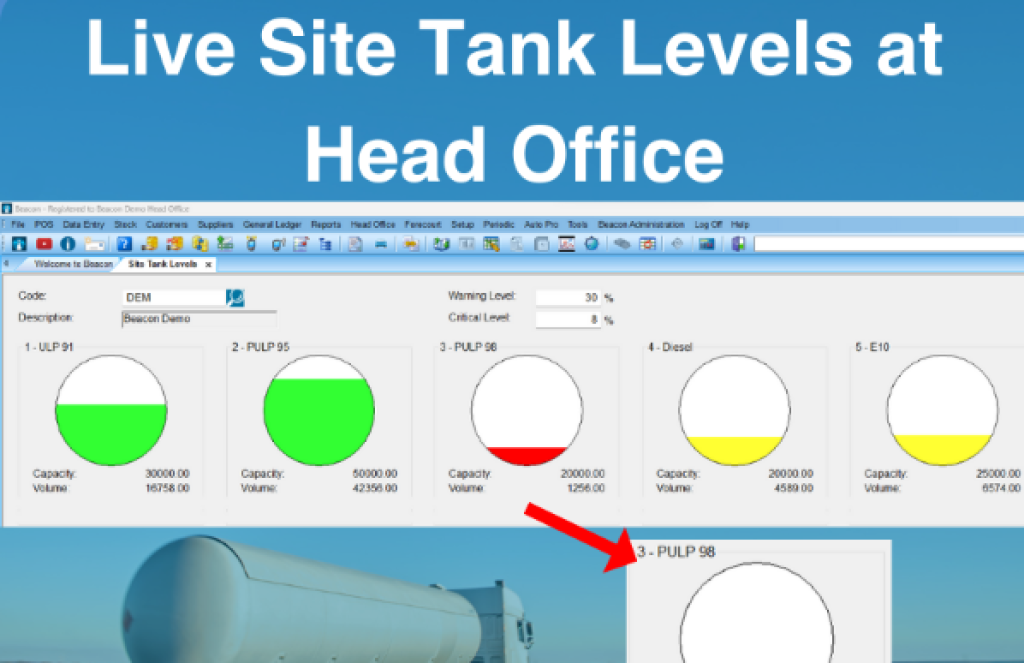 Site Tank Levels Live in Beacon Head Office